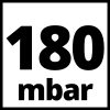 Einhell száraz-nedves porszívó 1250 W TH-VC 1820 S