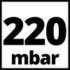 Einhell száraz-nedves porszívó 1150/2250 W TE-VC 2230 SA