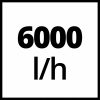 Einhell mélykútszivattyú 1100 W 4,5 bar GE-PP 1100 N-A