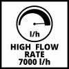 Einhell akkus szennyvízszivattyú 18 V GE-DP 18/25 LL Li - Solo Akku és töltő nélkül