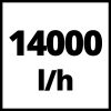 Einhell benzines vízszivattyú 1600 W GC-PW 16